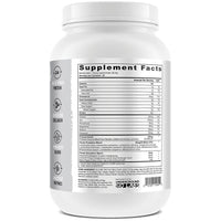 Panda Supps Fuel protein 2lb